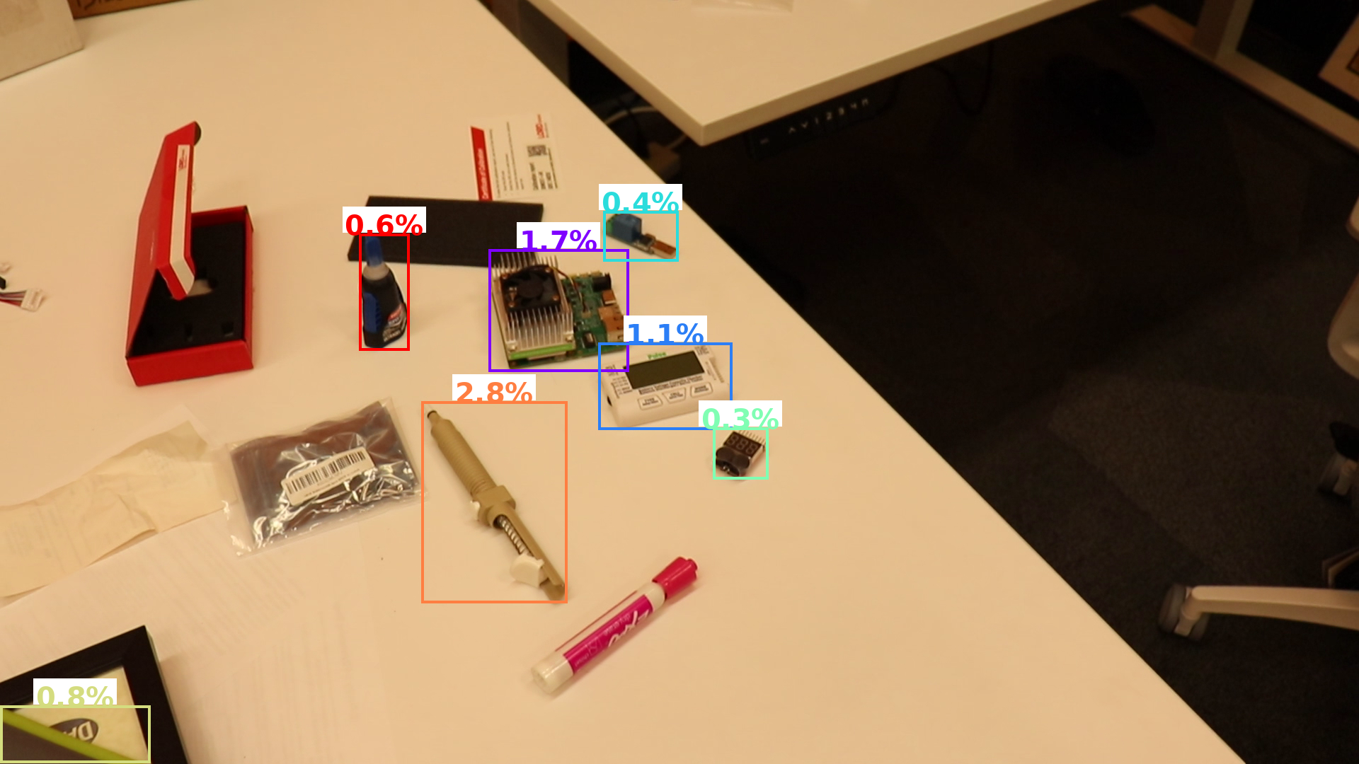 Figure 5